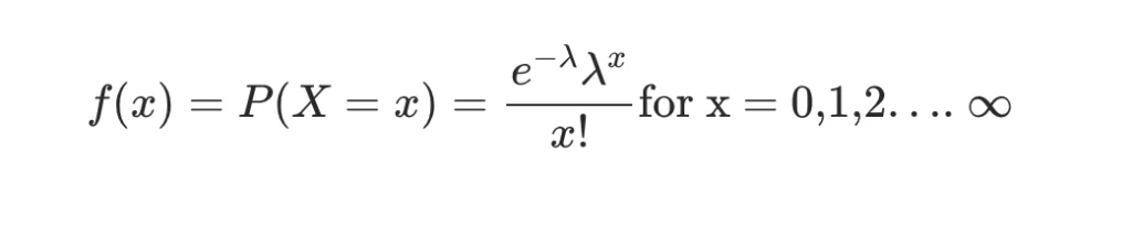 Data Distribution